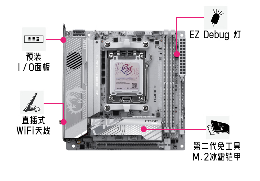 微星MPG X870I EDGE TI EVO WIFI主板上市 2499元解锁AM5 ITX旗舰体验